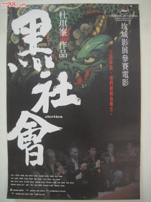艾克朗大学 Diploma in Environmental Science